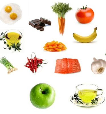 Produtos útiles